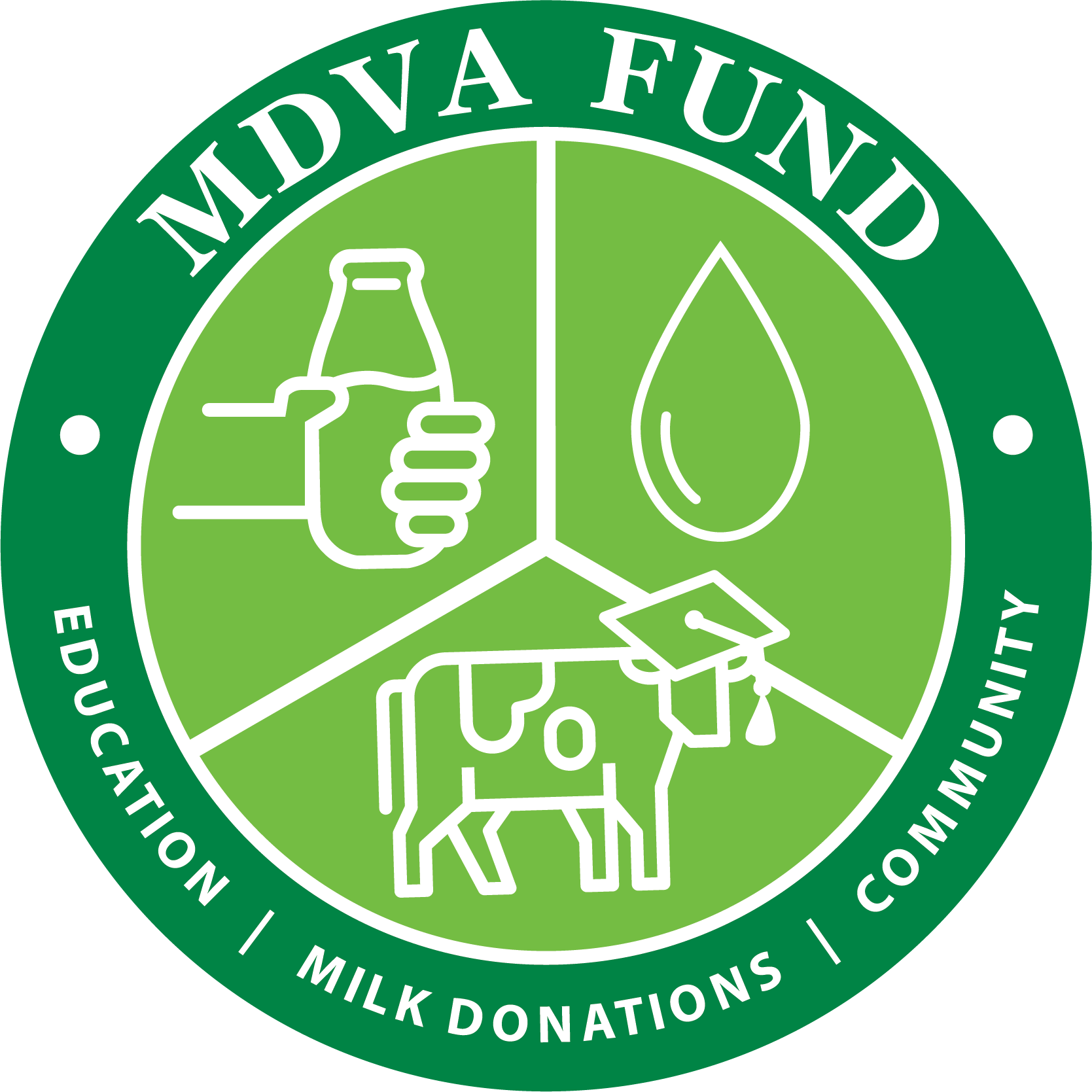 MDVA Fund